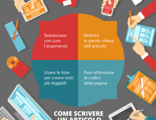 Come scrivere un articolo ottimizzato per la SEO